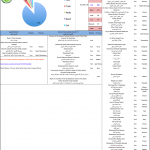 Expediency Council of the Islamic Republic of Iran by Ethnicity
