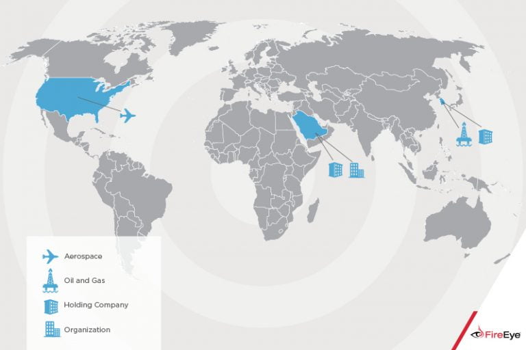 Insights into Iranian Cyber Espionage: APT33 Targets Aerospace and Energy Sectors and has Ties to Destructive Malware