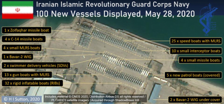 Iran’s Claimed 112 New Naval Vessels Demystified